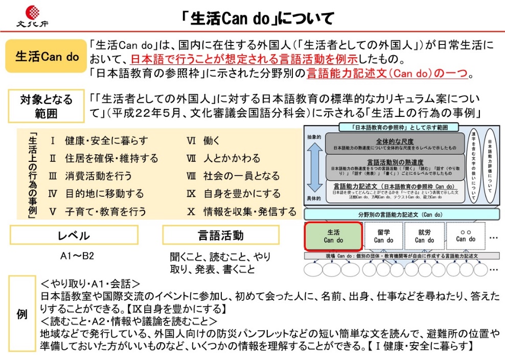 「生活Can do」について