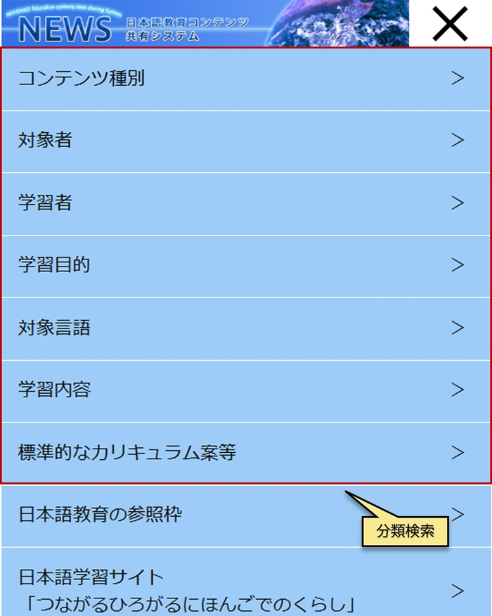 利用方法について