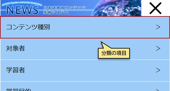 利用方法について