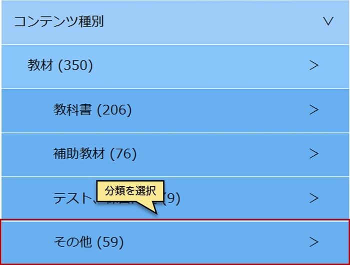 利用方法について
