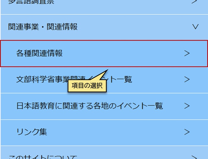 利用方法について